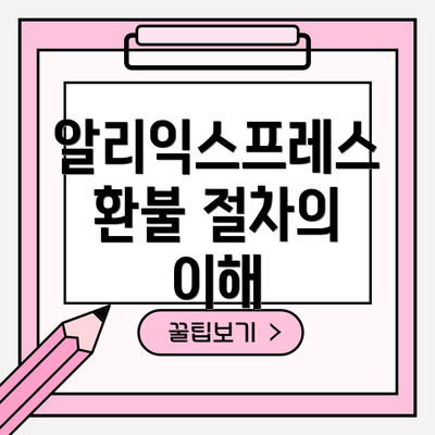 알리익스프레스 환불 절차의 이해