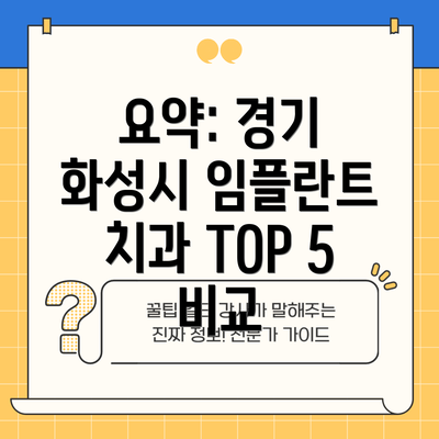 요약: 경기 화성시 임플란트 치과 TOP 5 비교