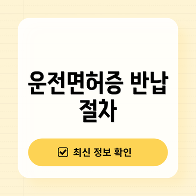 운전면허증 반납 절차