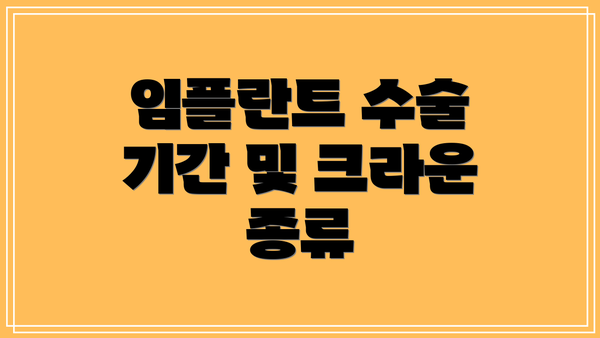 임플란트 수술 기간 및 크라운 종류