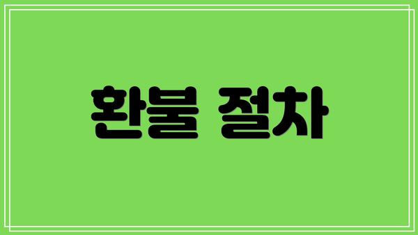환불 절차
