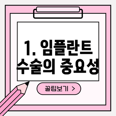 1. 임플란트 수술의 중요성