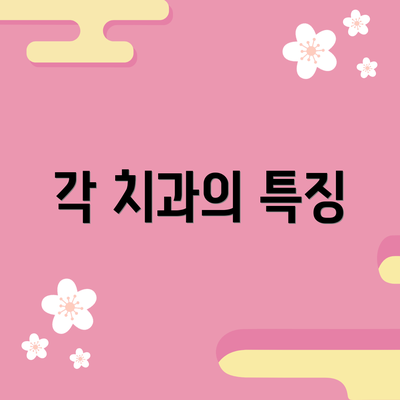각 치과의 특징