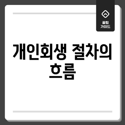개인회생 절차의 흐름