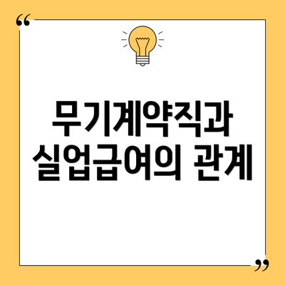 무기계약직과 실업급여의 관계
