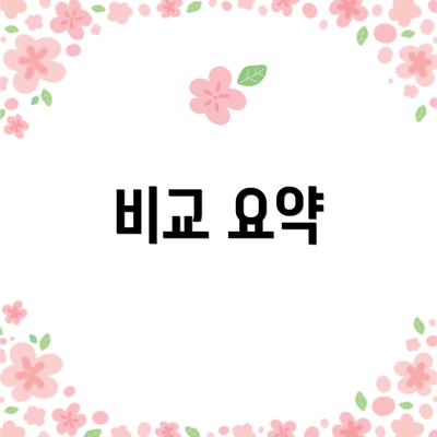 비교 요약