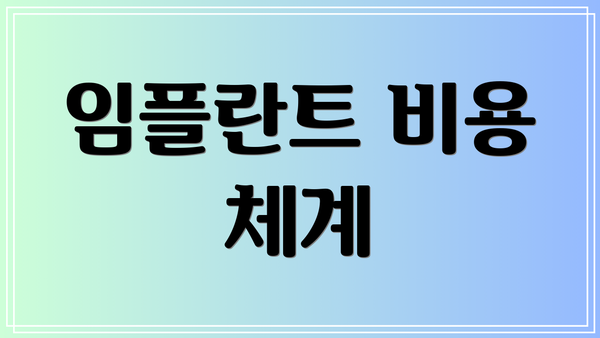 임플란트 비용 체계