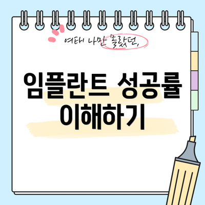 임플란트 성공률 이해하기