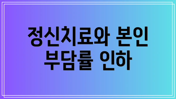 정신치료와 본인 부담률 인하