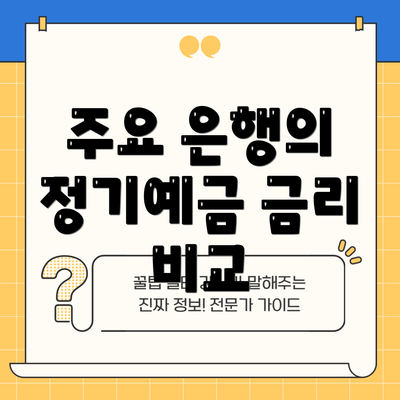 주요 은행의 정기예금 금리 비교