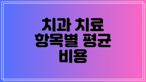 치과 치료 항목별 평균 비용