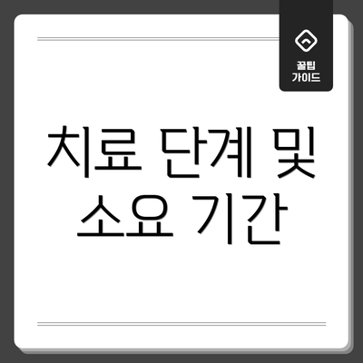치료 단계 및 소요 기간
