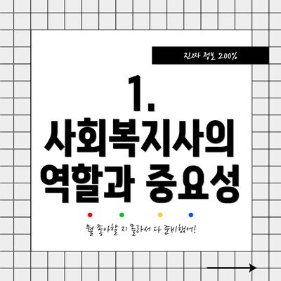 1. 사회복지사의 역할과 중요성