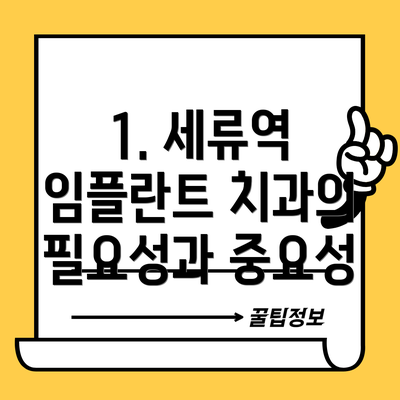 1. 세류역 임플란트 치과의 필요성과 중요성