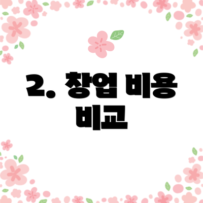 2. 창업 비용 비교