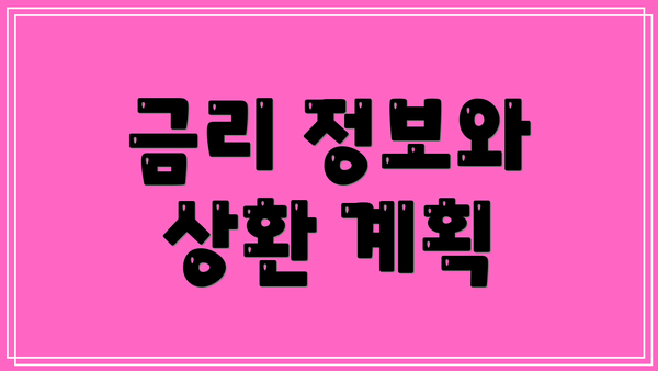 금리 정보와 상환 계획