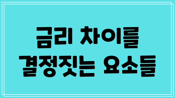 금리 차이를 결정짓는 요소들