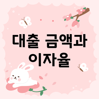 대출 금액과 이자율
