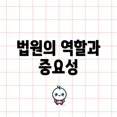 법원의 역할과 중요성