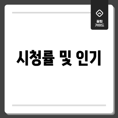 시청률 및 인기
