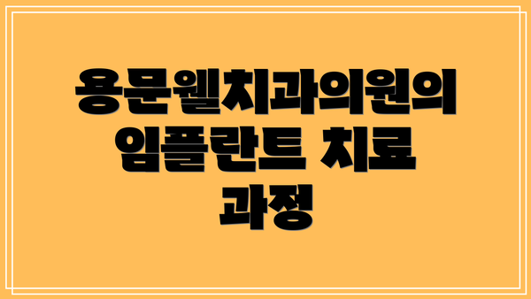 용문웰치과의원의 임플란트 치료 과정