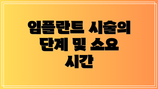 임플란트 시술의 단계 및 소요 시간