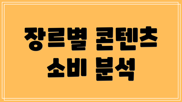 장르별 콘텐츠 소비 분석